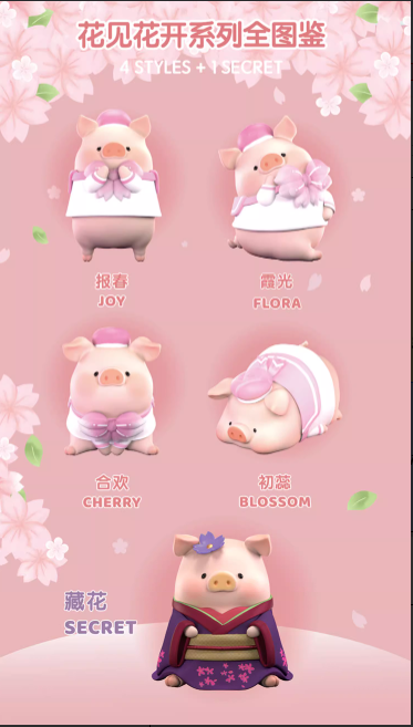 ToyZero+ | CiCi's Story Lulu The piggy Sakura Series 2 Blind Box