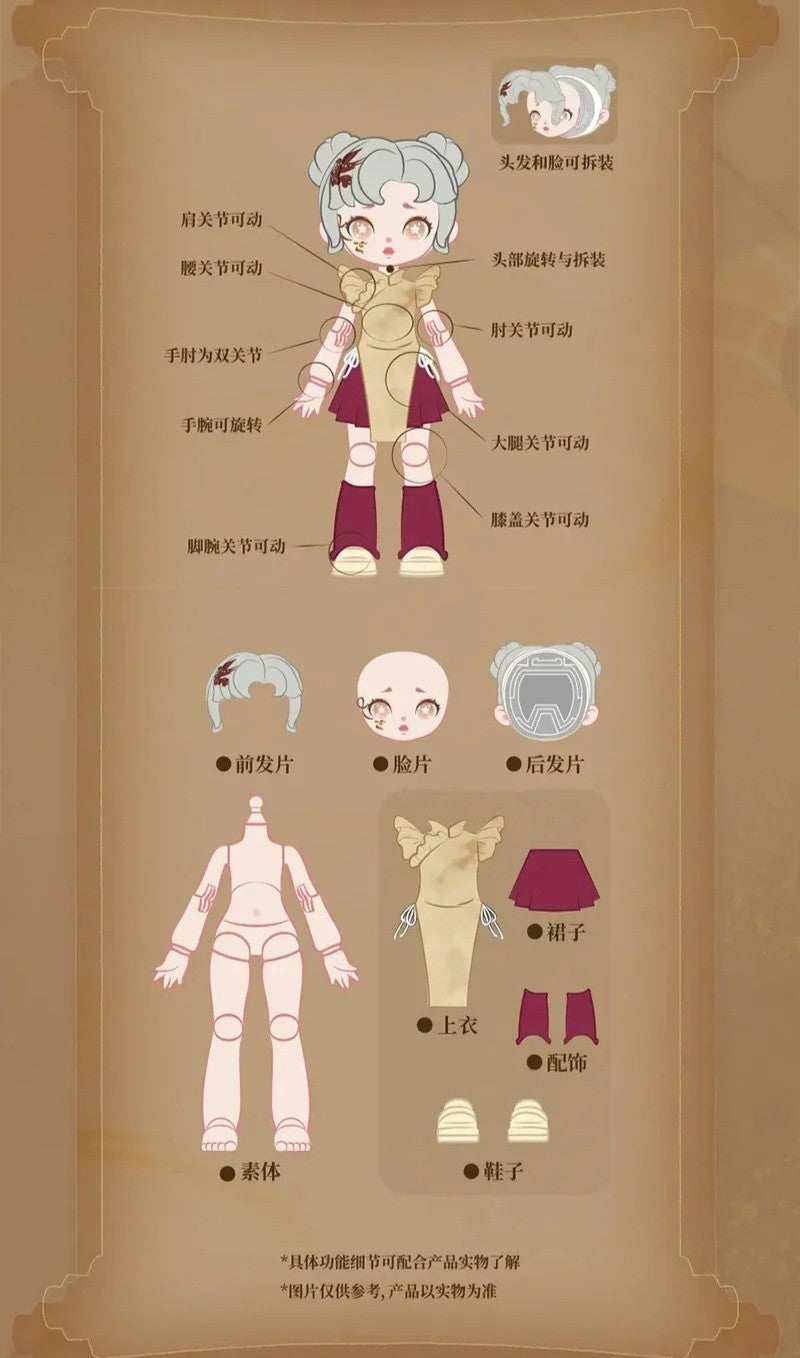 ToyCity | Laura Luminous Melody Series (MJD) Blind Box