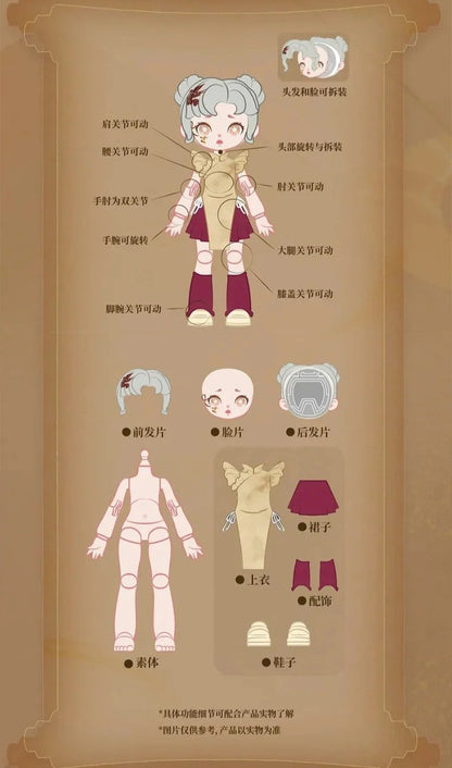 ToyCity | Laura Luminous Melody Series (MJD) Blind Box