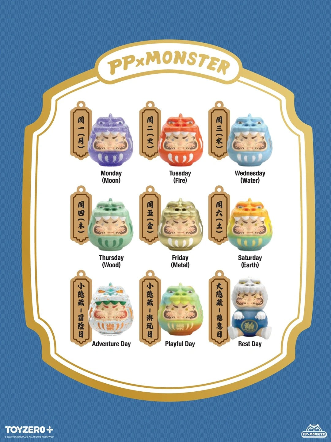 ToyZero+ | PPX MONSTER Daruma Guardian 2nd Series Blind Box