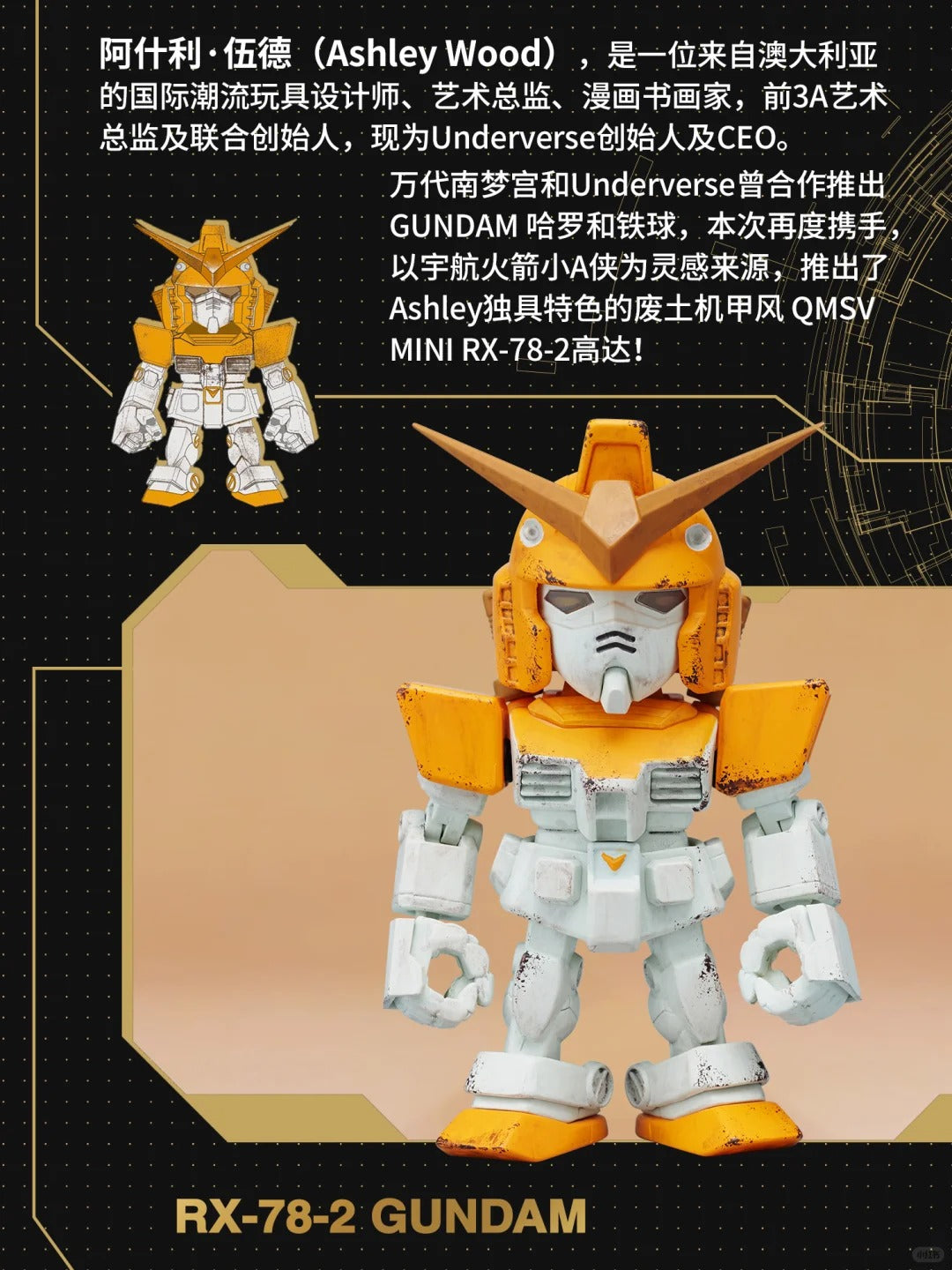 QMSV MINI | 5TH Anniversary Special Gundam Artist Color Series
