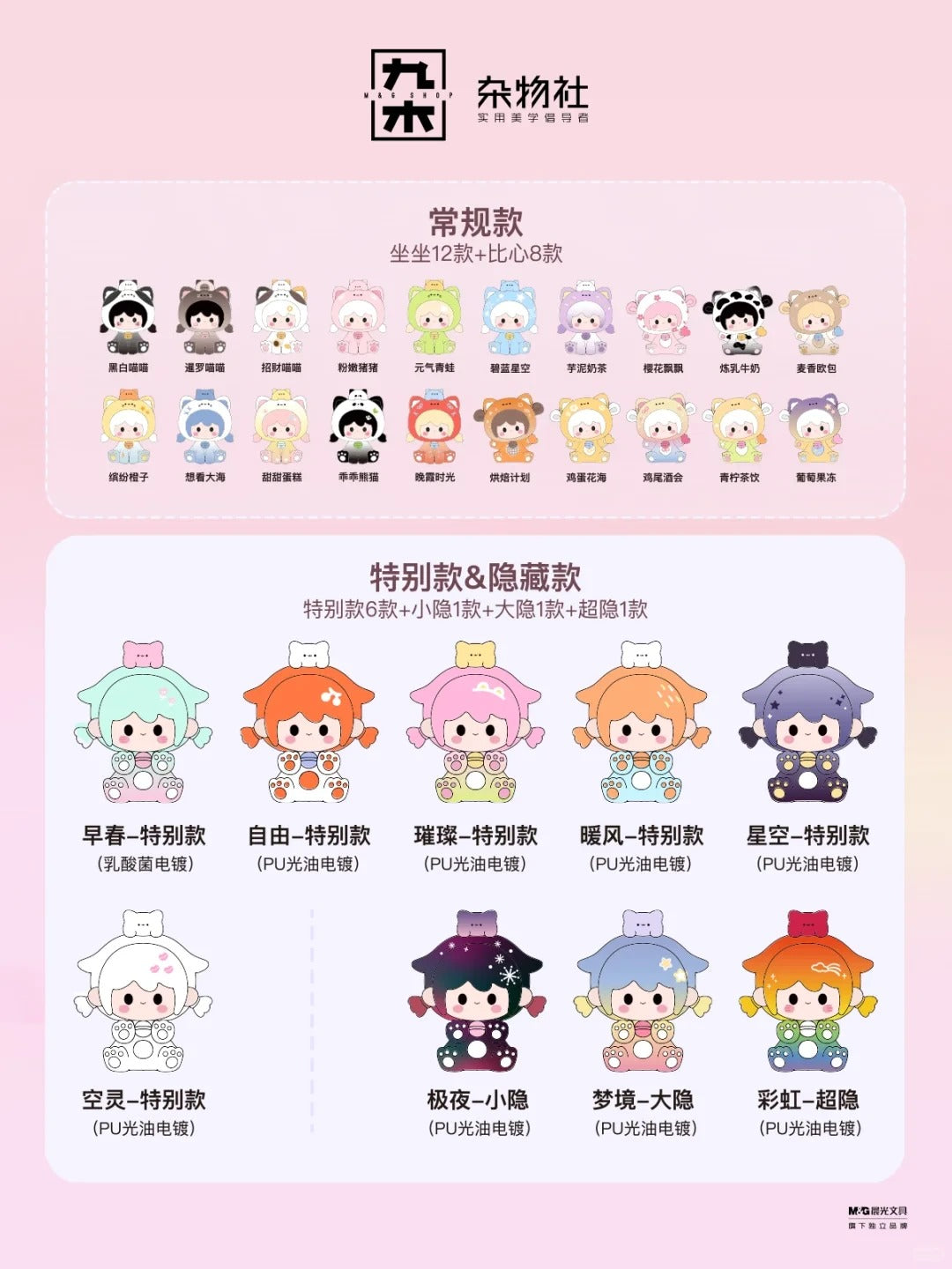 UUTOY | UU & MEOWS Travel Series Mini Beans Blind Box