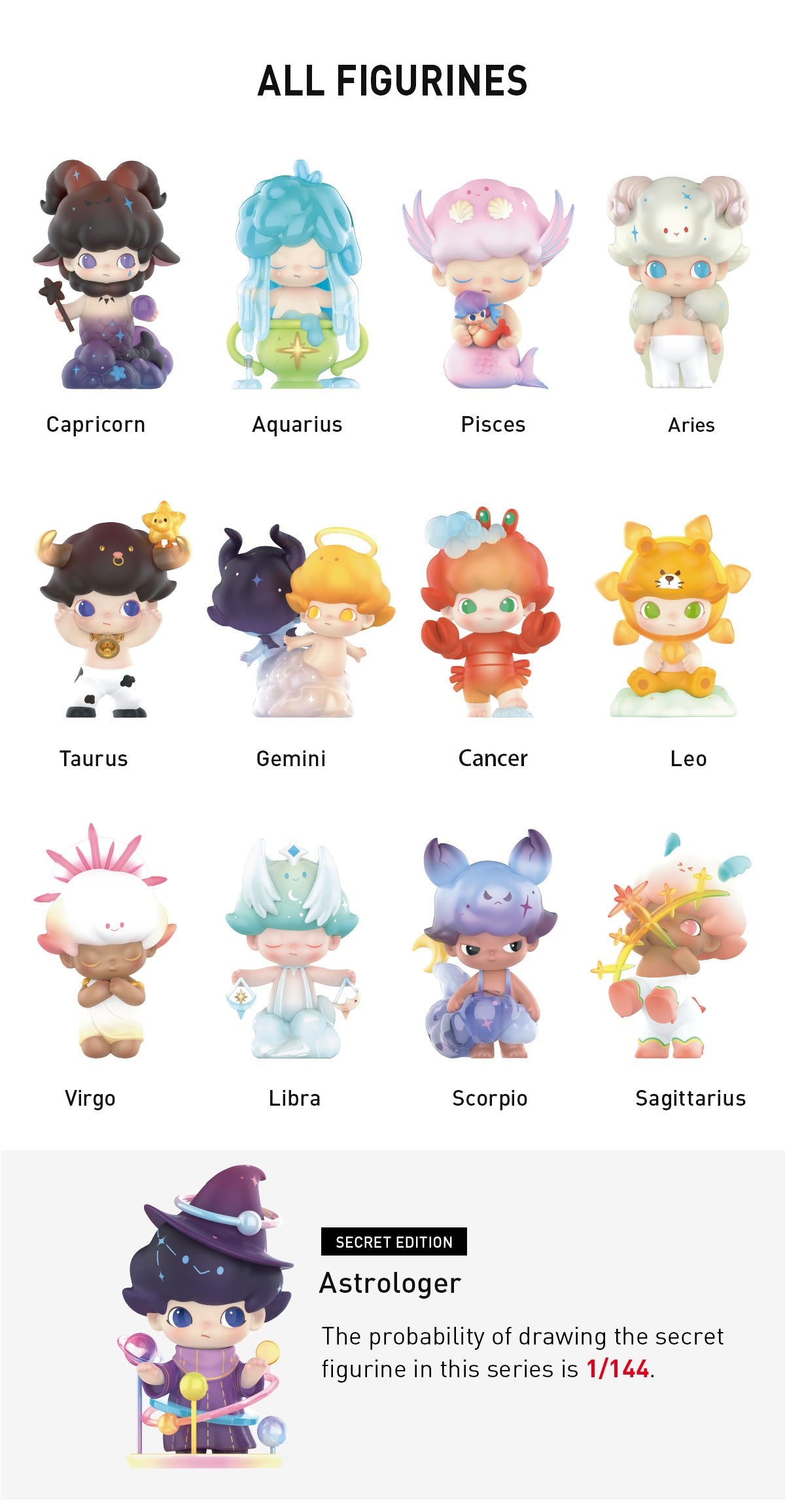 Pop Mart | Dimoo Zodiac Series Blind Box