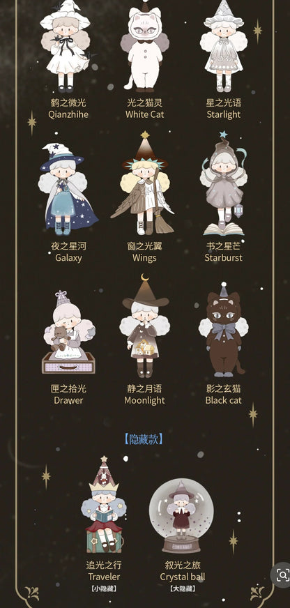 Finding Unicorn | Molinta Chasing Light Series Blind Box