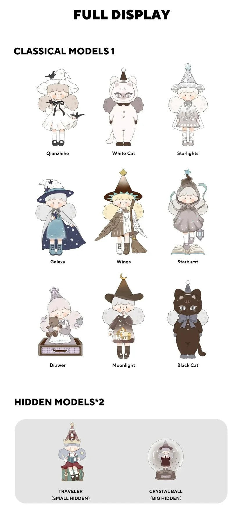 Finding Unicorn | Molinta Chasing Light Series Blind Box