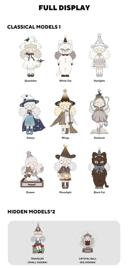 Finding Unicorn | Molinta Chasing Light Series Blind Box